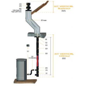 Poêle à granulés silencieux étanche fonte - FIREMATIC BR9 8 kW